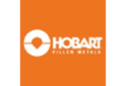 Thermal Spray Coating for Oil Gas Market key player