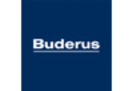 Heating Radiator Market key player