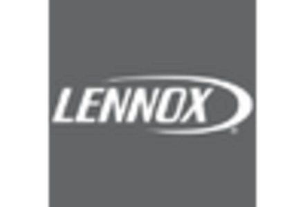 Heating Radiator Market key player