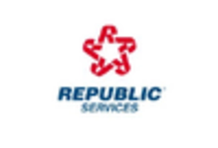 Recycled Thermoplastic Market key player