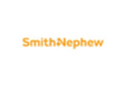 Recycled Thermoplastic Market key player