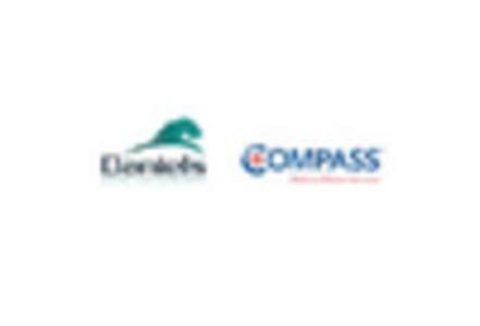 Recycled Thermoplastic Market key player