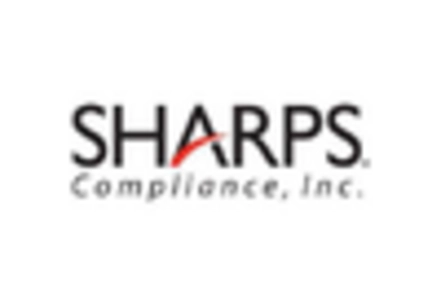 Recycled Thermoplastic Market key player