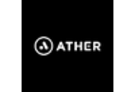 Off Road All Terrain E Scooter Market key player