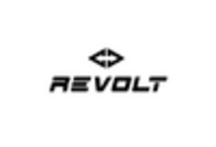 Off Road All Terrain E Scooter Market key player