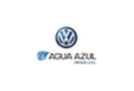 Dual Clutch Transmission Market key player