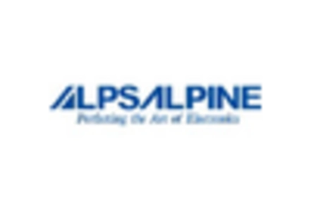 Smart Vehicle Cabin Market key player