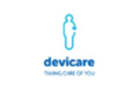 Gynecological Chairs And Table Market key player