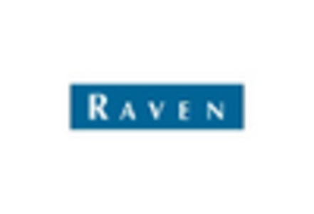 Agricultural Electric Vehicle Market
 key player