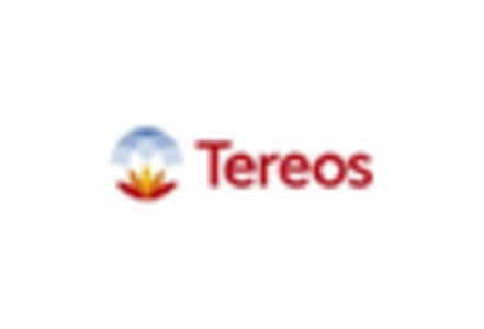 Sugar Crops Biofuel Market key player