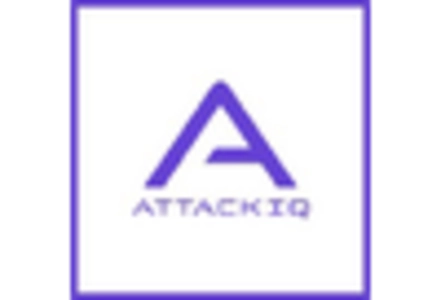 Cyber attack Simulation Software Market key player