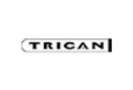 Coiled Tubing Service Market key player