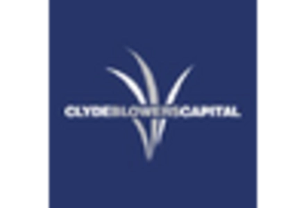 Coiled Tubing Service Market key player