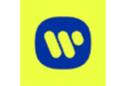 Music NFT Market key player