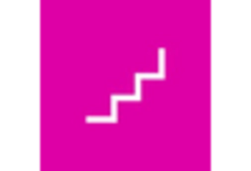 Online Soft Skills Training Market key player