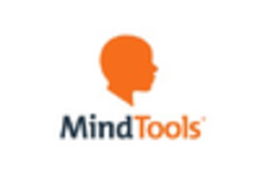 Online Soft Skills Training Market key player