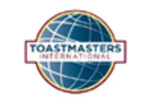 Online Soft Skills Training Market key player