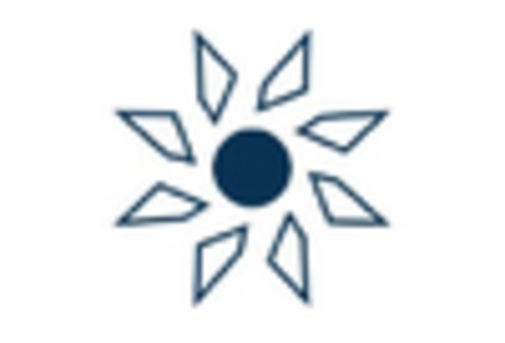 Brain Pacemaker Market
 key player