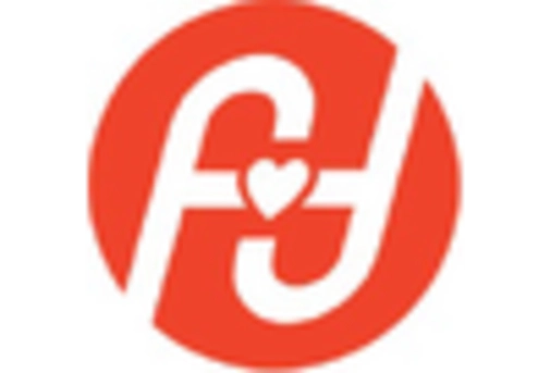 Low Voltage Protection Control Market key player