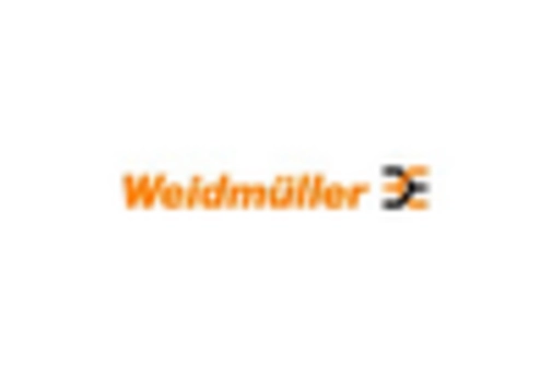 Low Voltage Protection Control Market key player