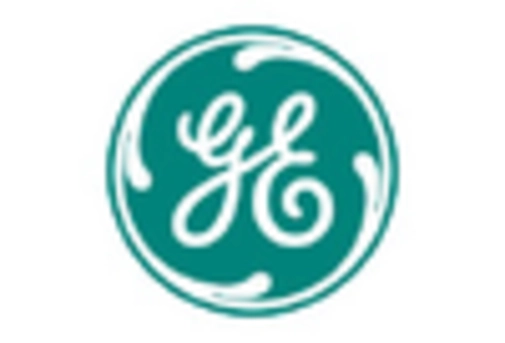 Low Voltage Protection Control Market key player