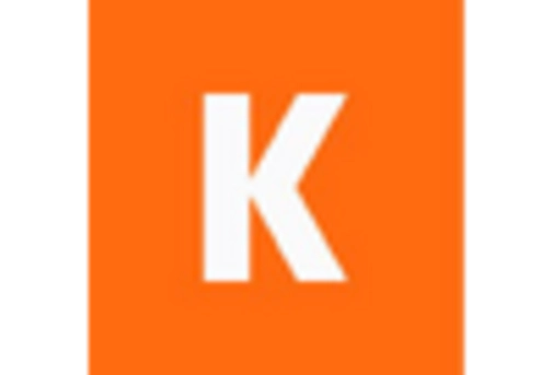 Tourism Spend Analytics Forecast Market key player