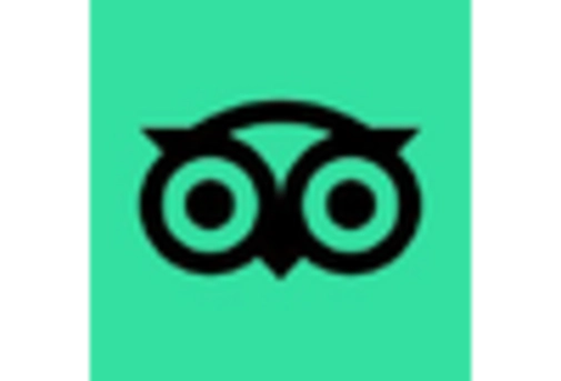 Tourism Spend Analytics Forecast Market key player