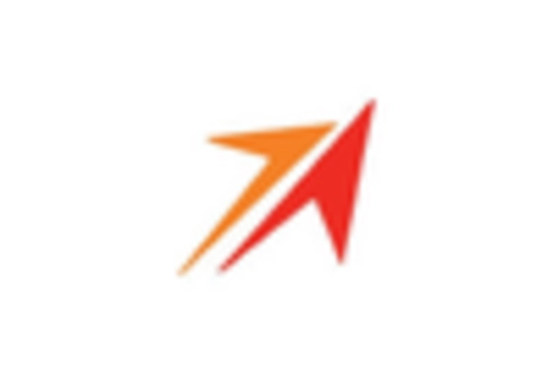 Tourism Spend Analytics Forecast Market key player