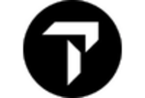 Tourism Spend Analytics Forecast Market key player