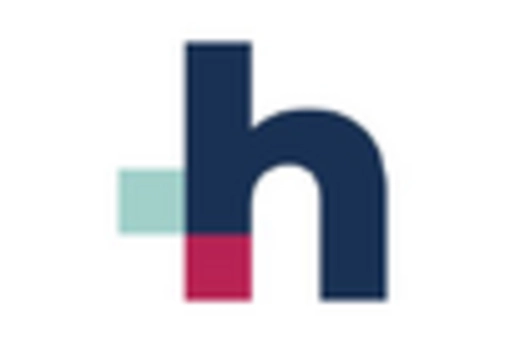 Tourism Spend Analytics Forecast Market key player