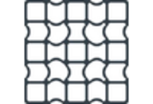 Expanded Clay Market key player