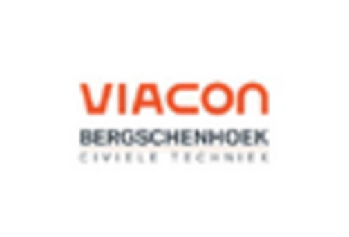 Expanded Clay Market key player