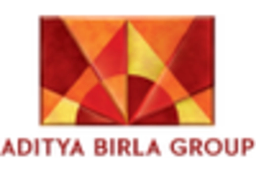 Cool Fibers Market
 key player