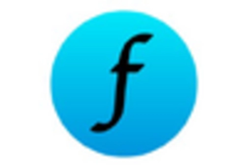 Cool Fibers Market
 key player