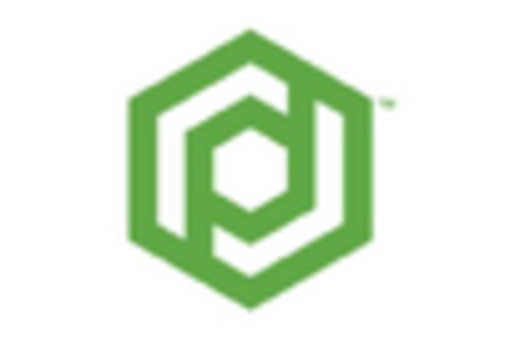 Medium Power Electric Vehicle Busbar Market key player