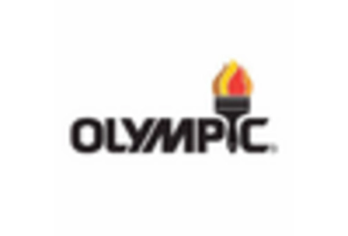 Fire Retardant Treated Wood Market
 key player