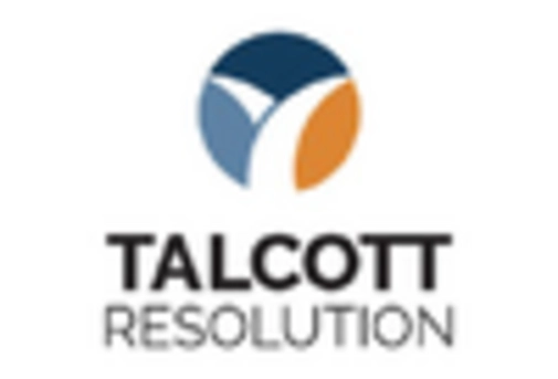 Flame Retardant Coating Additives Market key player