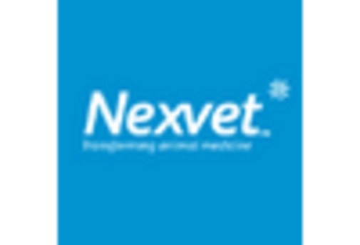 Livestock Animal Rehabilitation Service Market
 key player