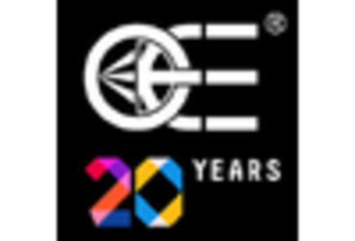 Frame Grabber Market key player