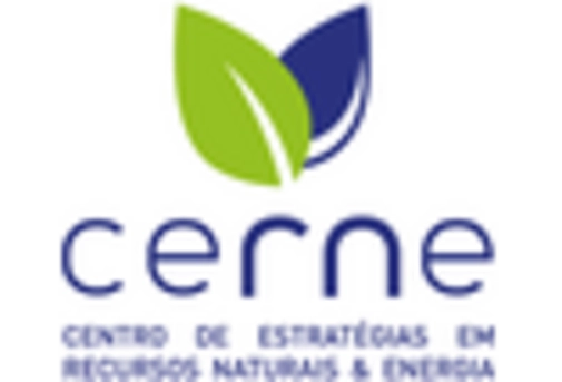 Long Acting Contraception Market key player