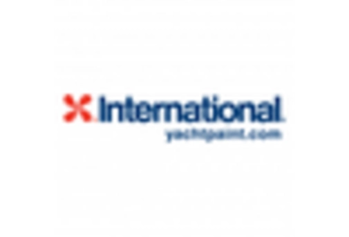 Antifouling Agent Market key player