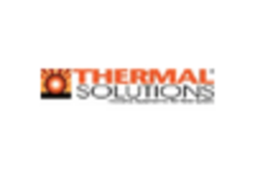 Heat Sink Market key player