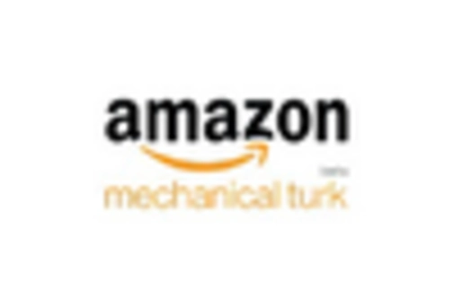 Diesel Fired Telecom Generator Market key player