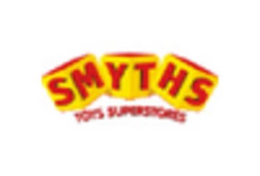 Diesel Powered Real Estate Generator Market key player