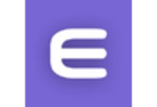 Gaming Nft Market
 key player