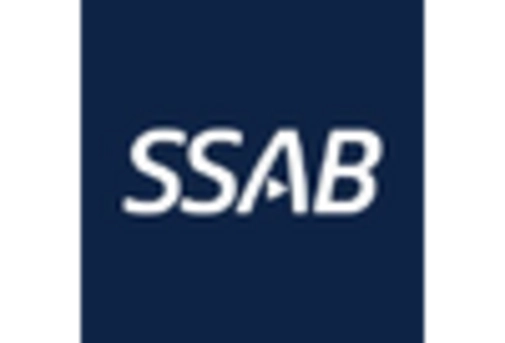 Space Frame Market
 key player