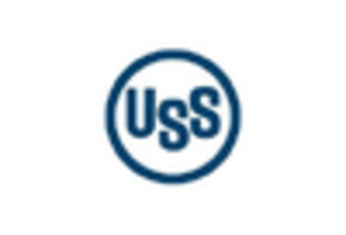 Space Frame Market
 key player