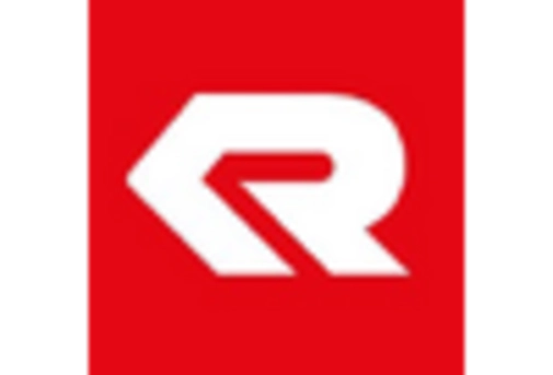 Aircraft Crash Tender Market key player