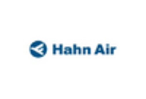 Aircraft Crash Tender Market key player