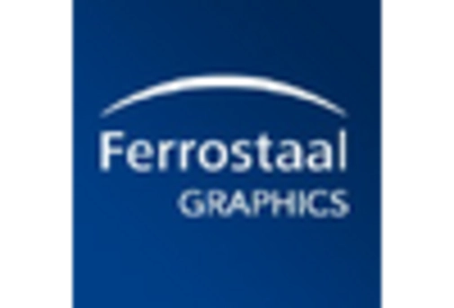 Aircraft Crash Tender Market key player